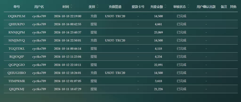 「2024/10/18」哈希分分彩十月至今目前赢118,624投注记录(附充提记录)