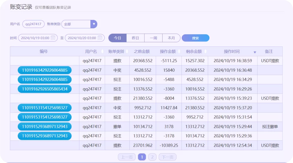 「2024/10/19」台湾五分彩/台湾PK10单日赢26269投注记录(附充提记录)