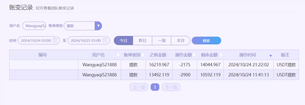 「2024/10/24」上深分分彩 单日赢9839投注记录(附充提款记录)