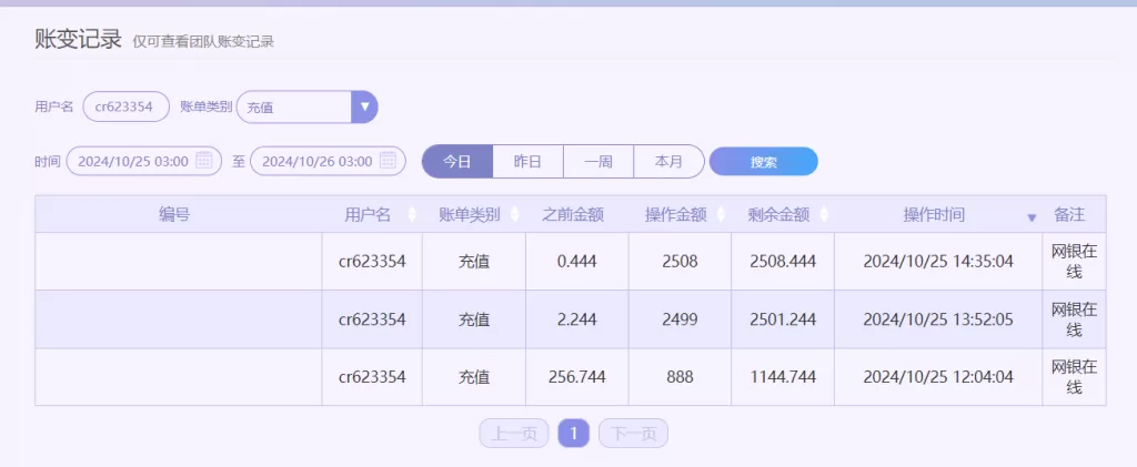 「2024/10/25」哈希分分彩 单日赢5659投注记录(附充提款记录)