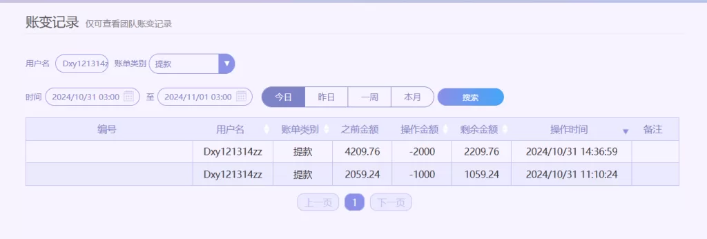 「2024/10/31」台湾PK10 单日充400赢3193投注记录(附充提款记录)