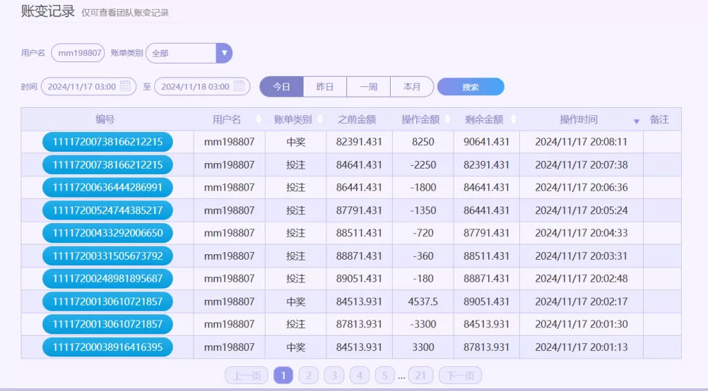 「2024/11/17」哈希分分彩 单日赢30545投注记录(附帐变记录)