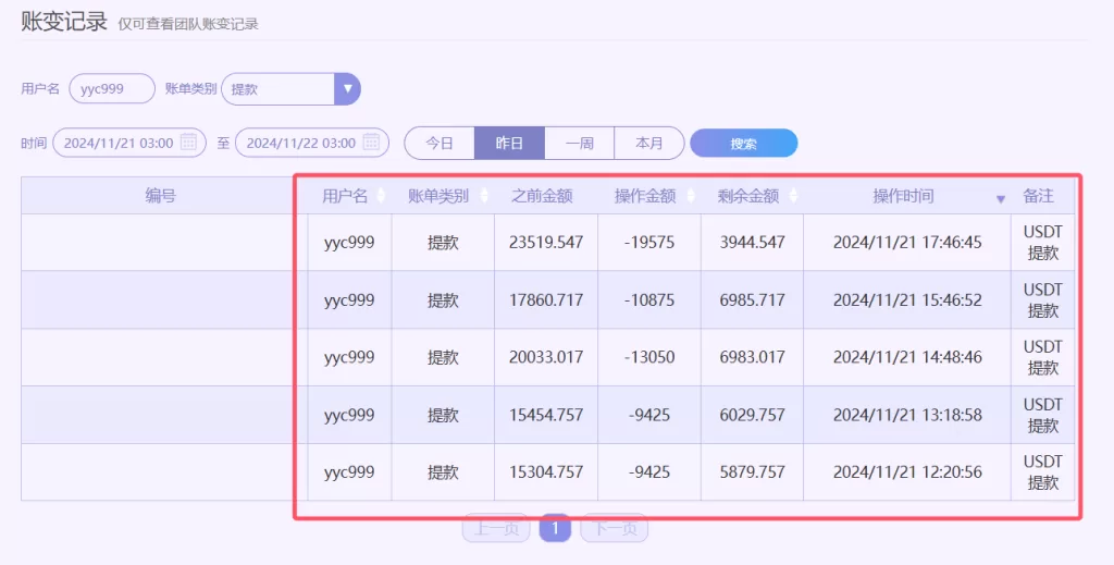 「2024/11/21」哈希分分彩单日赢46659投注记录(附充提记录)