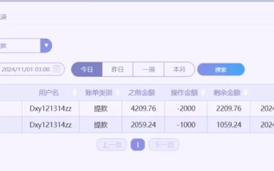 「2024/10/31」台湾PK10 单日充400赢3193投注记录(附充提款记录)