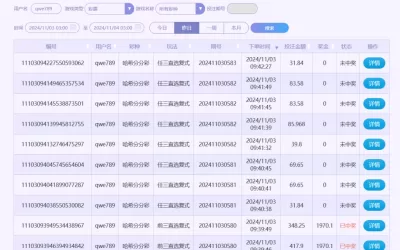 「2024/11/3」哈希分分彩 单日赢20982投注记录(附提款记录)