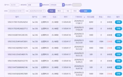 「2024/9/23」台湾PK10当日赢35260投注记录